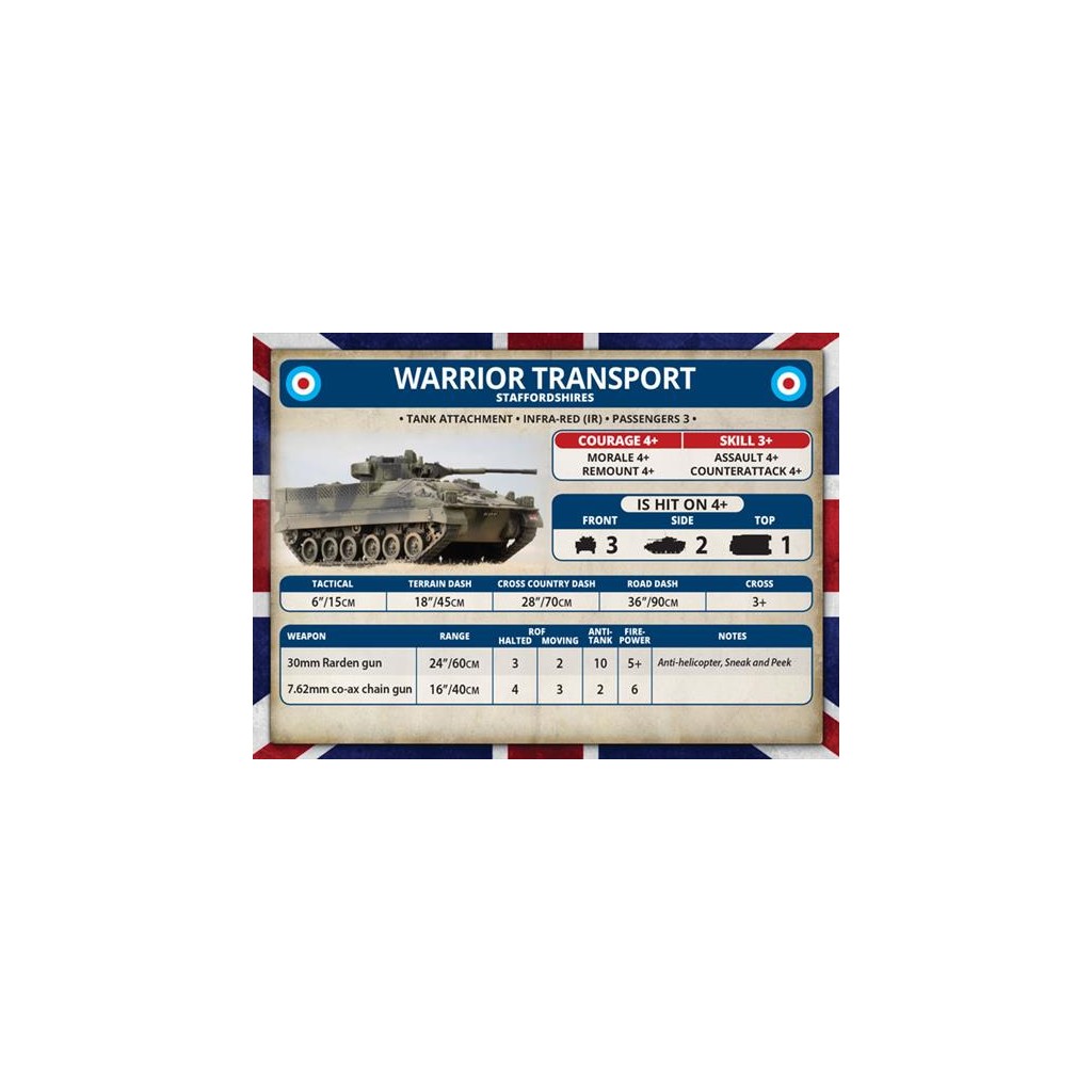 Team Yankee - Warrior Platoon