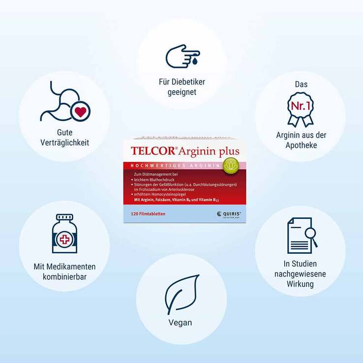 TELCOR® Arginin plus Filmtabletten, 120 St