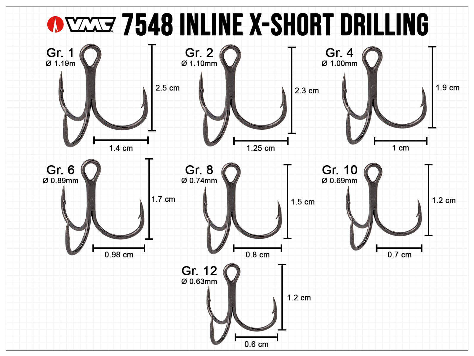 VMC 1X Inline X-Short Drilling - Gr. 6