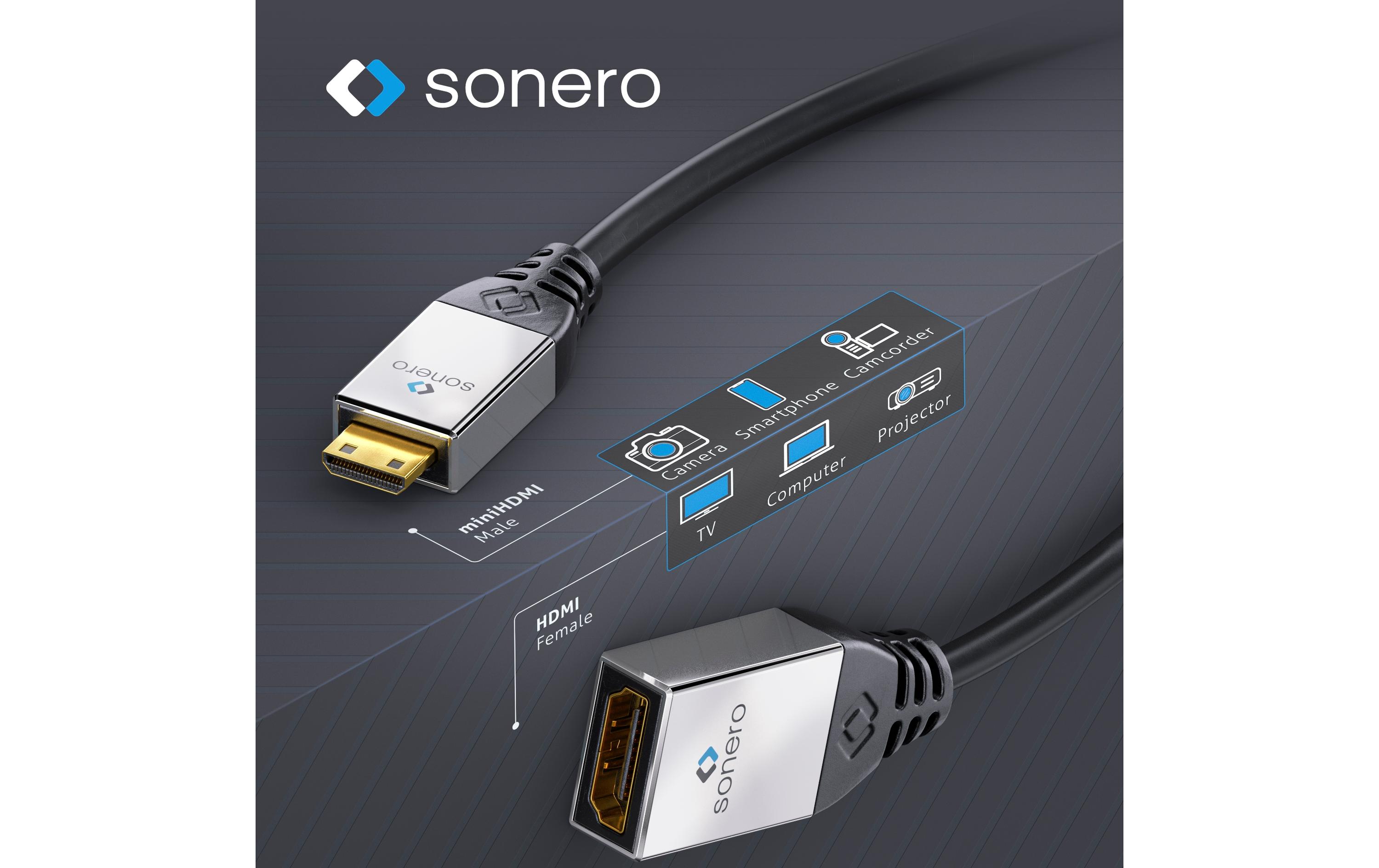 Adapterkabel 4K High Speed Mini-HDMI (HDMI-C) - HDMI4K High Speed Mini HDMI Portsaver Adapter mit Ethernet Kanal
