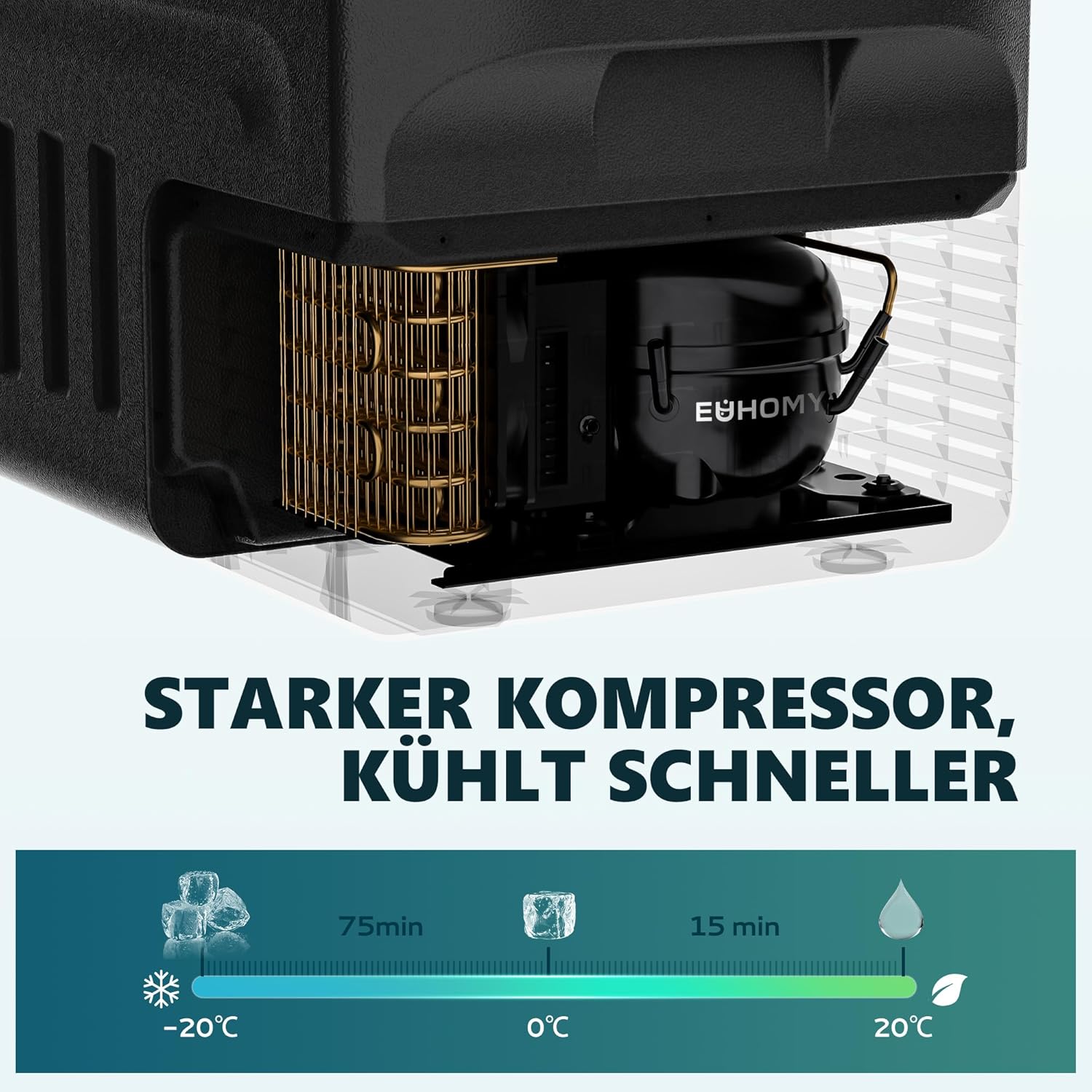 EUHOMY 21L Kompressor Kühlbox -20℃~20℃, 12V Auto-Kühlschrank, Tragbarer Gefrierschrank 12/24V DC 220-240V AC, mit APP-Steuerung für Camping, Reisen, LKW, Haus