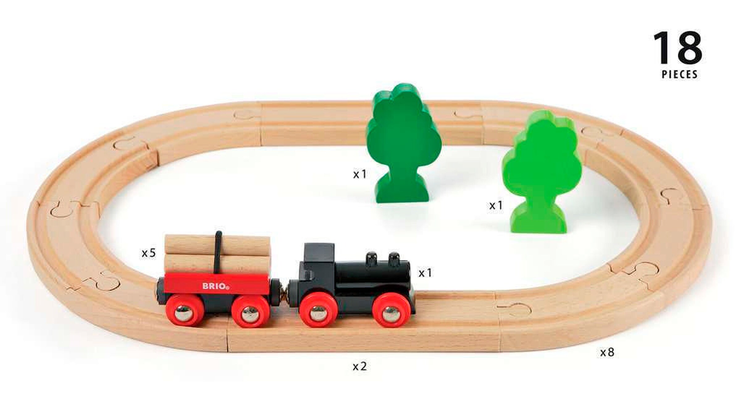 BRIO Bahn Starterset