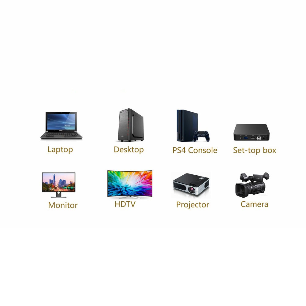 HDMI (M) auf HDMI (W) 2.1 90° Grad Winkel Adapter mit vergoldetem Stecker (8K@60Hz) - Space Grau