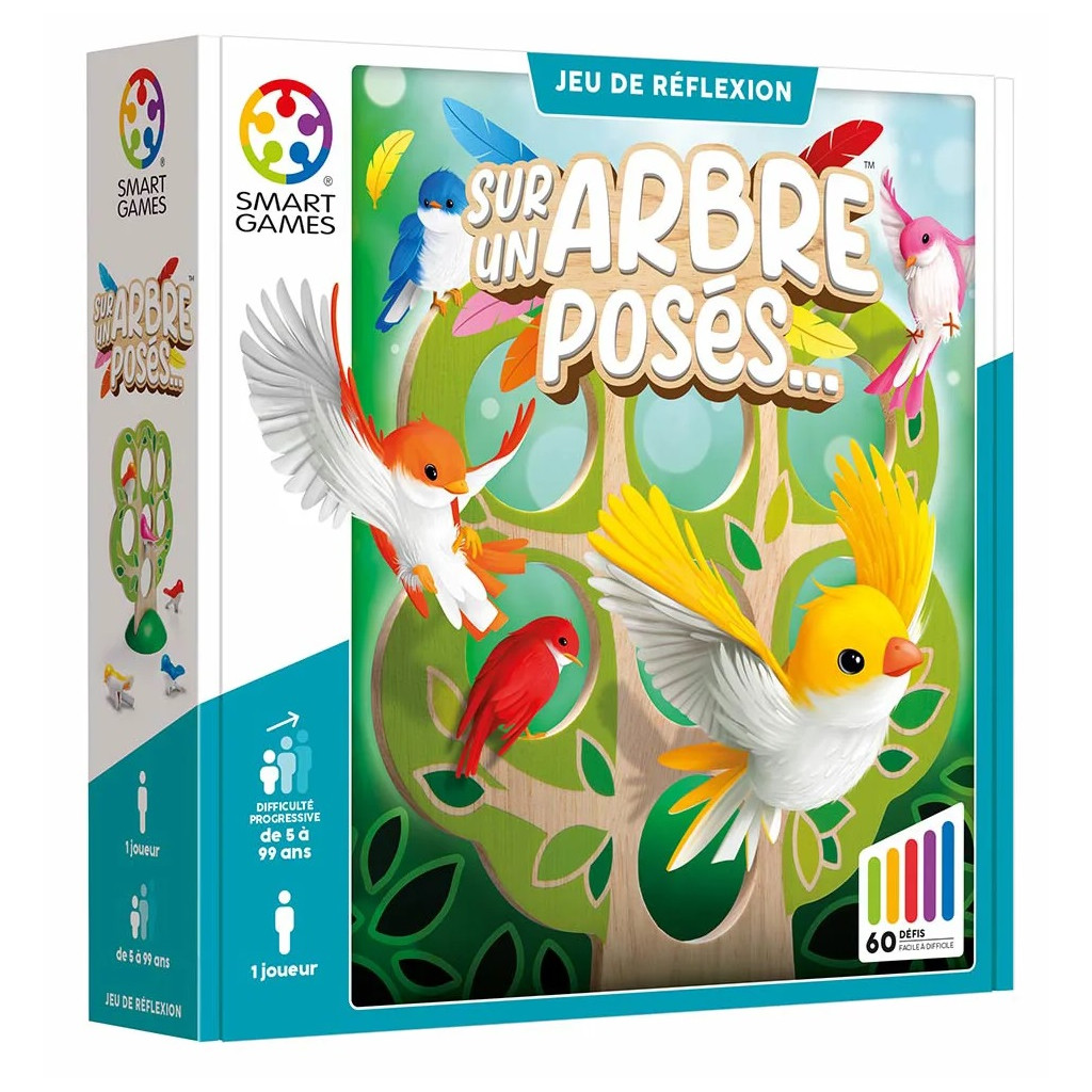 Sur un Arbre Posés...