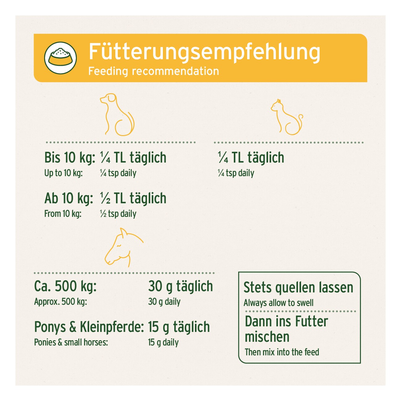 AniForte Flohsamenschalen 1kg
