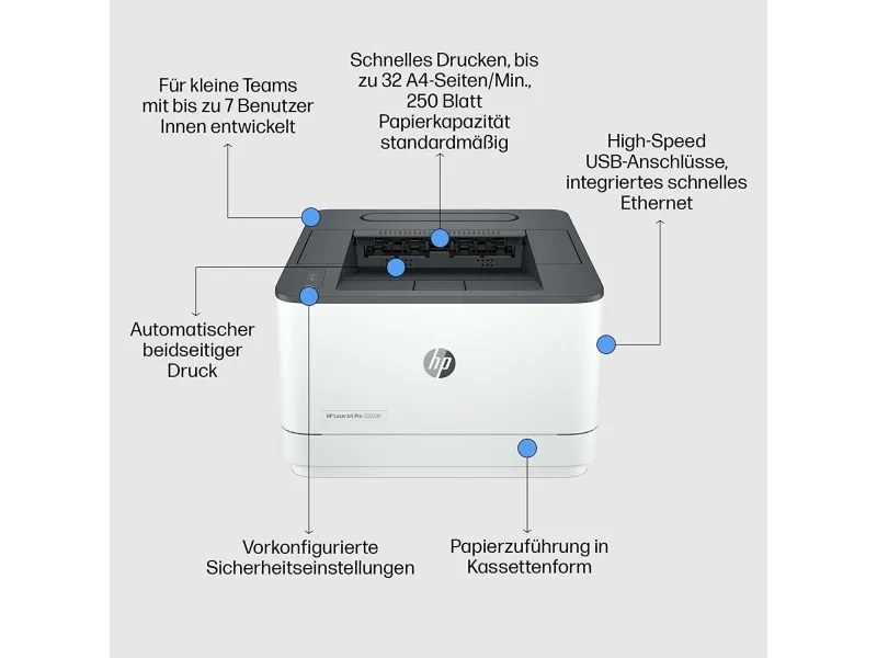 HP LaserJet Pro 3002dn - Printer - S/H - Duplex - laser - A4/Legal - 1200 x 1200 dpi - op til 33 spm - kapacitet: 250 ark - USB 2.0, LAN