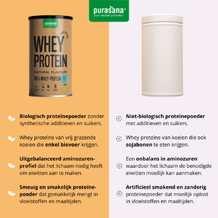 Purasana Organic Whey Protein Powder Naturel 400GR