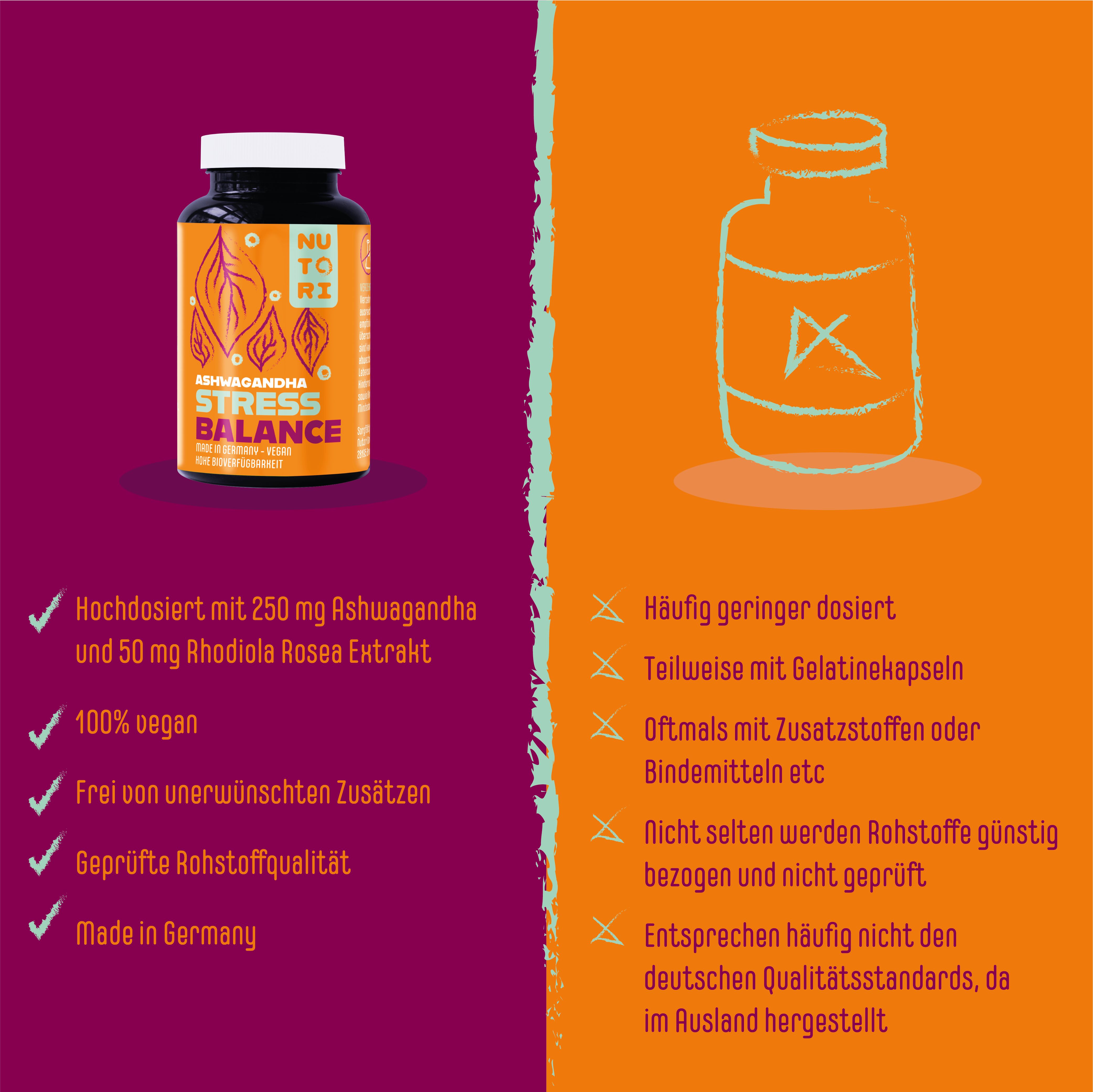Nutori - STRESS BALANCE - Aschwagandha