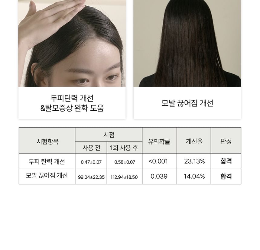 JULYME - Parfum Haarshampoo - 8 Soorten