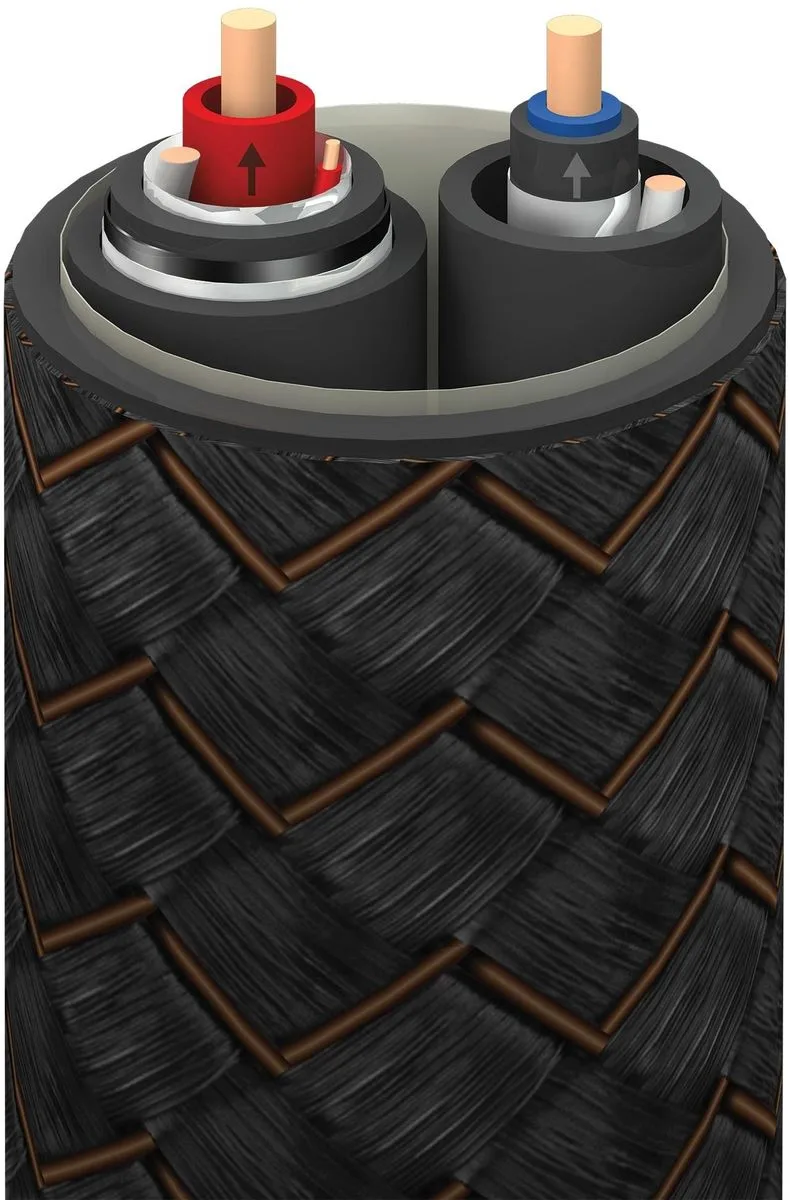 Audioquest Pegasus RCA (2 x 0,6 m) Câbles RCA/Cinch stéréo