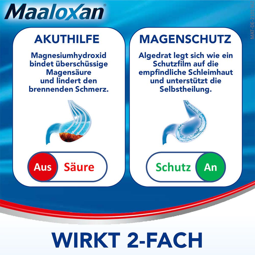 Maaloxan®  Suspension bei Sodbrennen mit Magenschmerzen