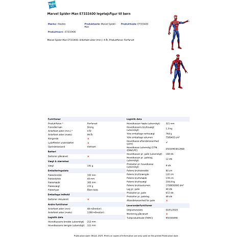 Spiderman Figur Titan Hero Series 30 cm høj