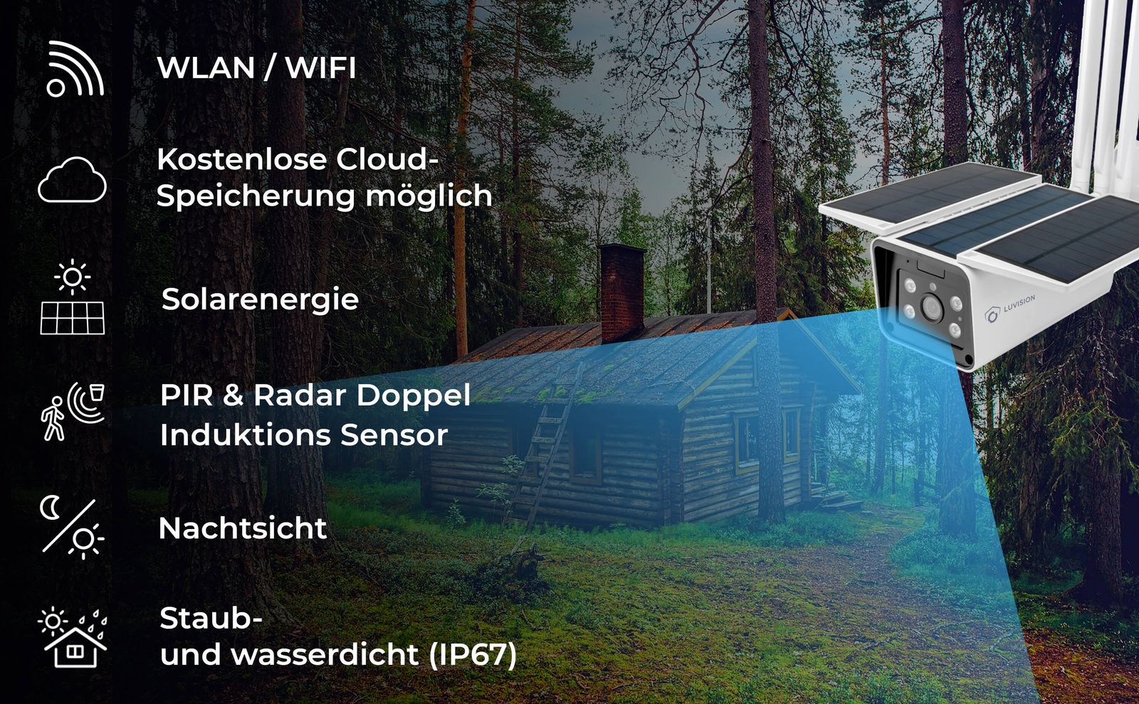 LUVISION WLAN Solar Kamera mit Solarzelle Solarpanel Solarkamera Tuya App Alexa kompatibel