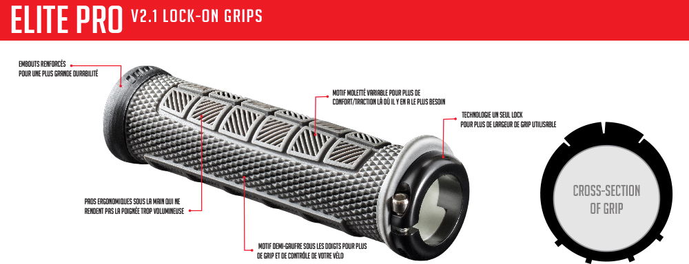 ODI Elite Flow Lock-on 130mm