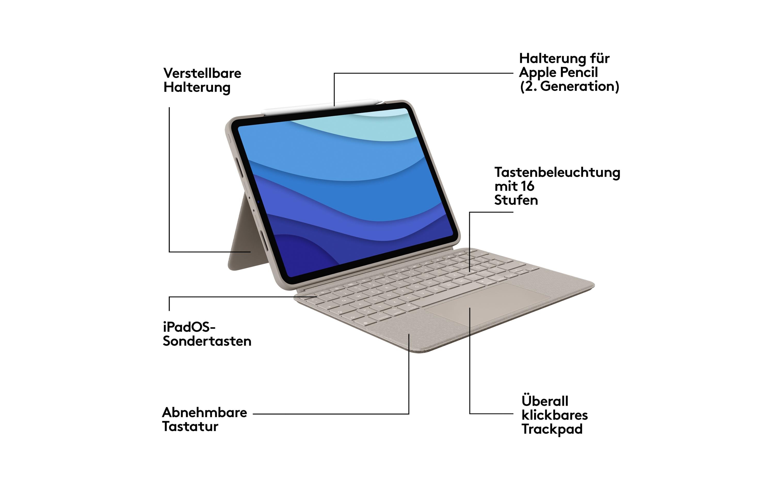 Tablet Tastatur Cover Combo Touch iPad Pro 11