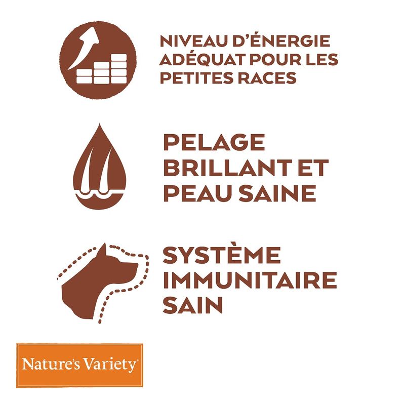 Nature's Variety Selected Mini Adult saumon de Norvège