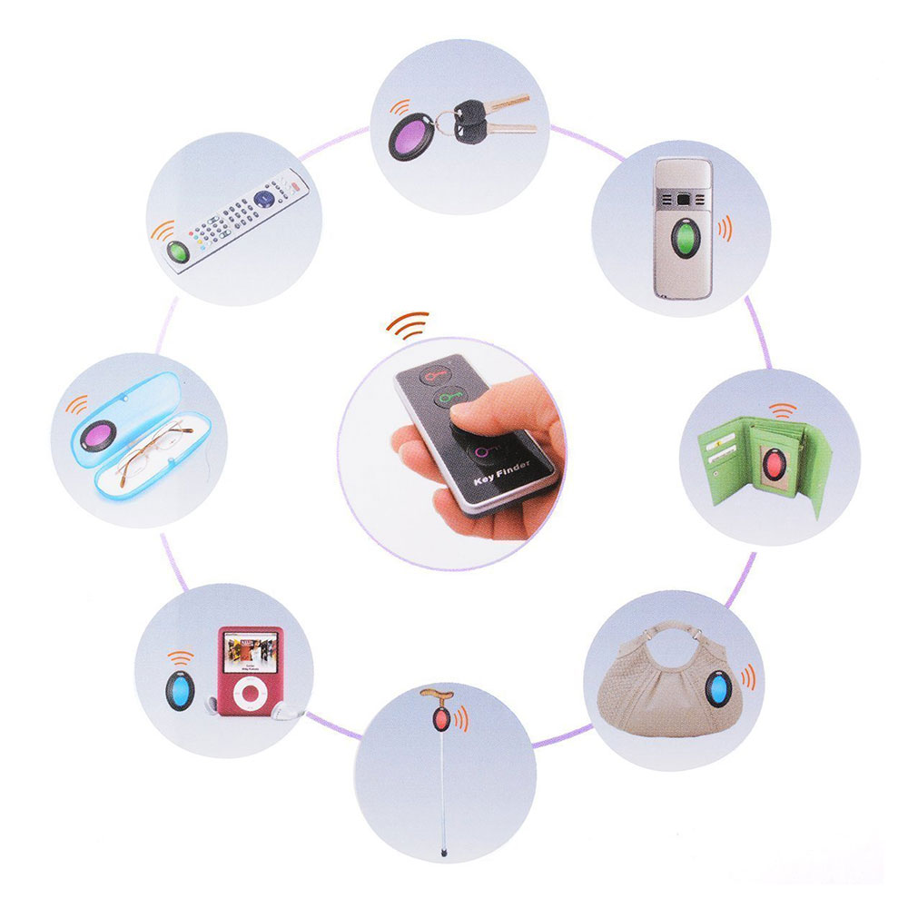 Key Finder Funk Schlüsselfinder mit 4 Empfängern (30-40m Reichweite)