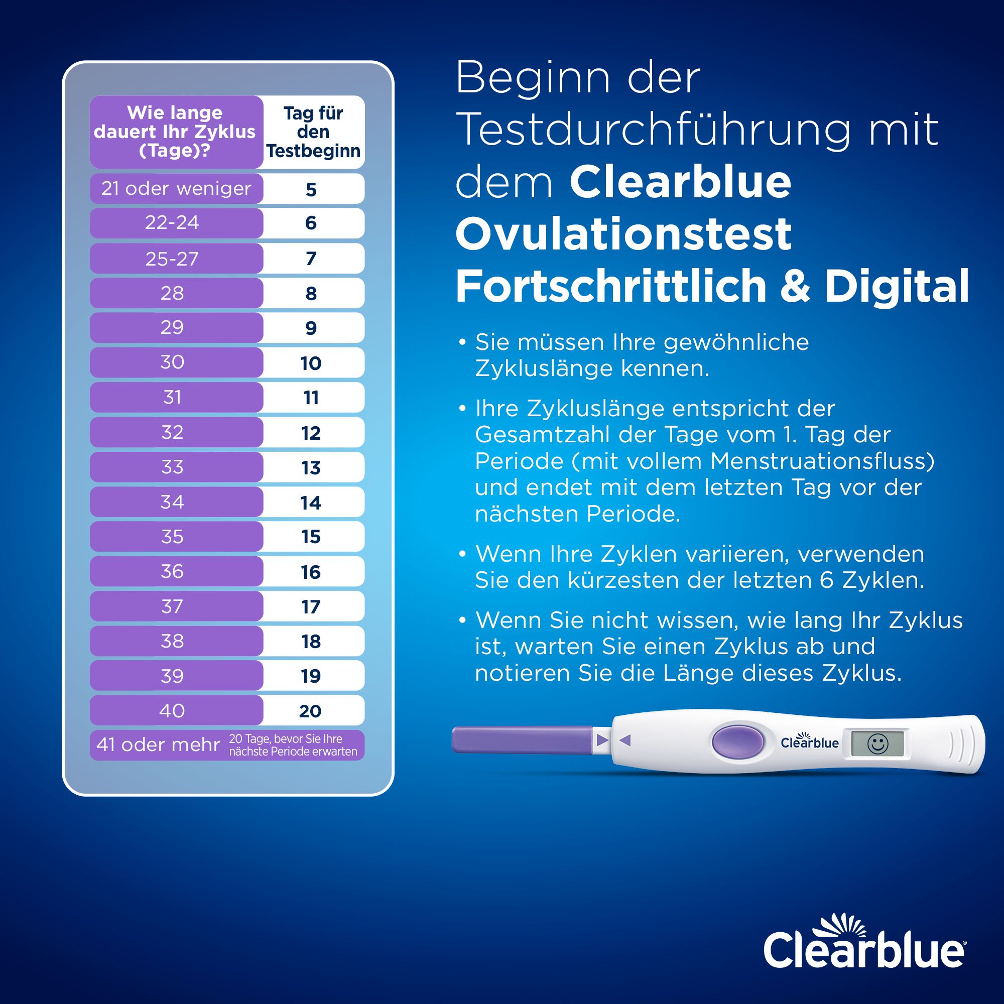 Clearblue Ovulationstest Fortschrittlich & Digital 10er