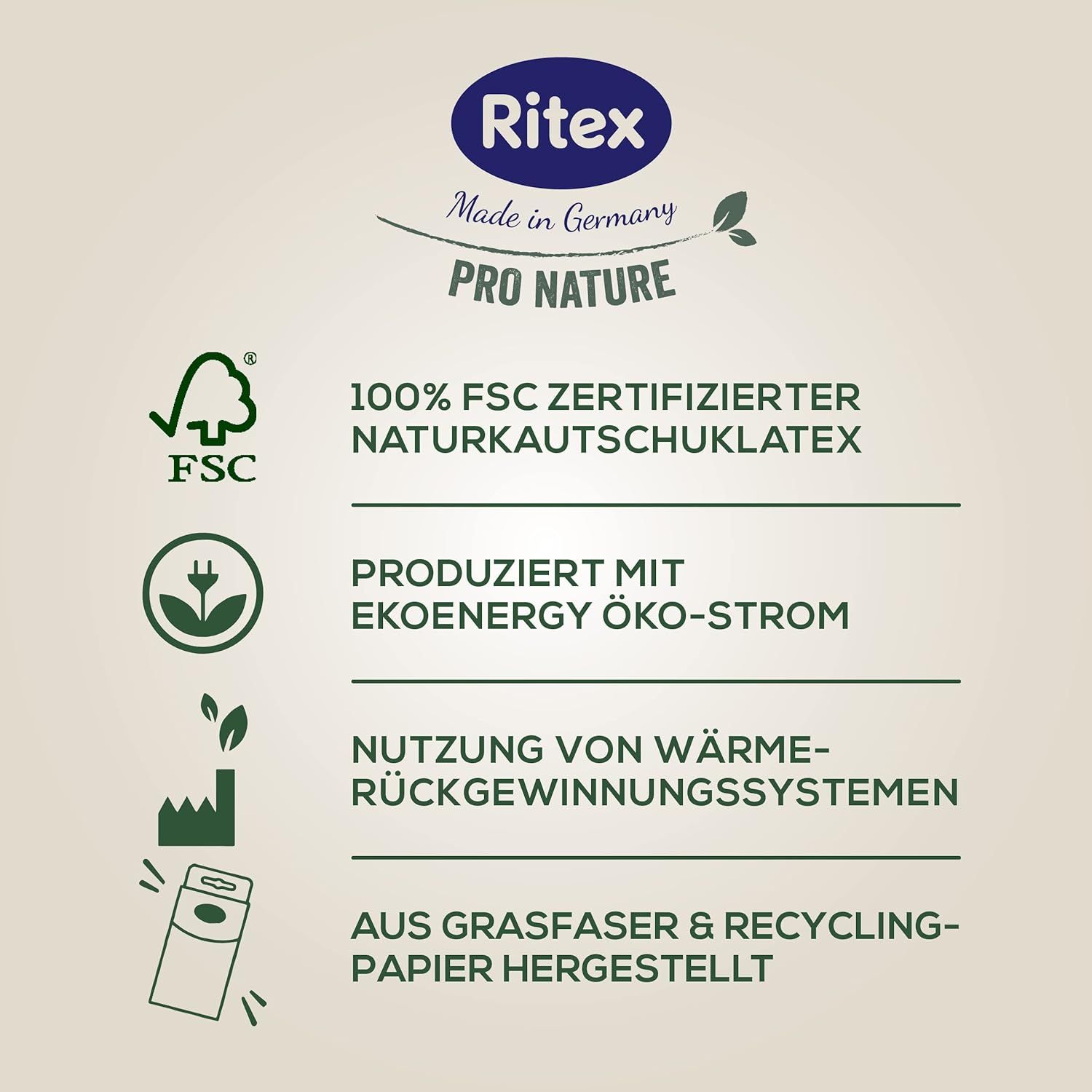 Ritex Pro Nature Kondom-Box