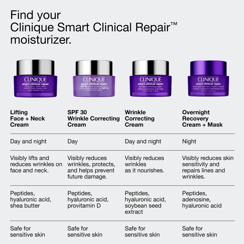 Clinique Smart Clinical Repair Overnight Recovery Cream + Mask 50 ml