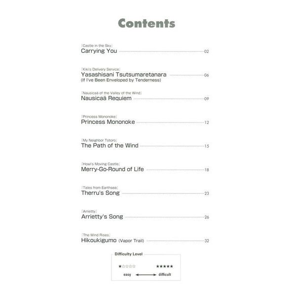 Yamaha Music Entertainment Studio Ghibli Songs Guitar 2