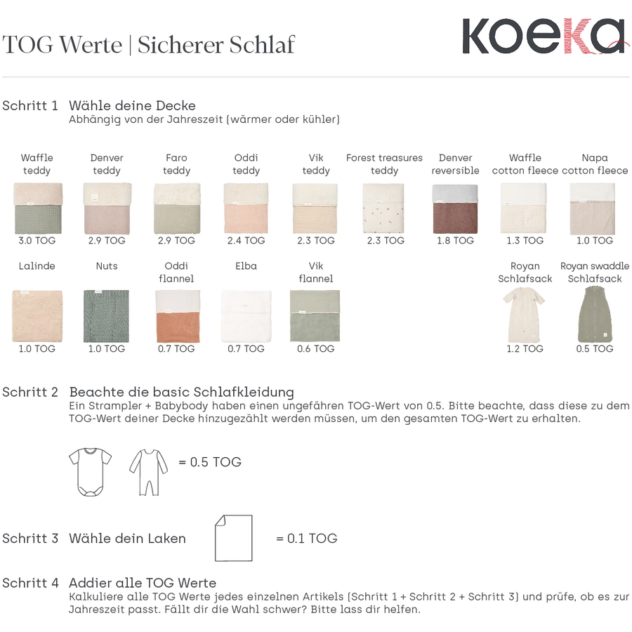 koeka Kinderdecke Life is a beach Weiß