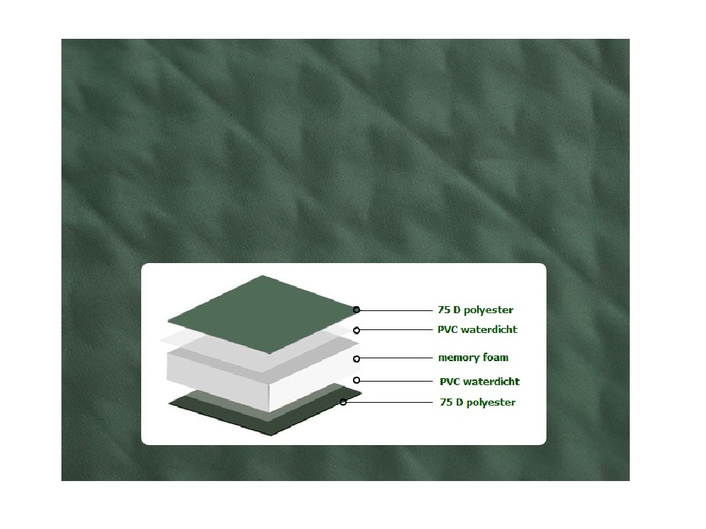 Northstrong automatische opblaasbare matras - Green