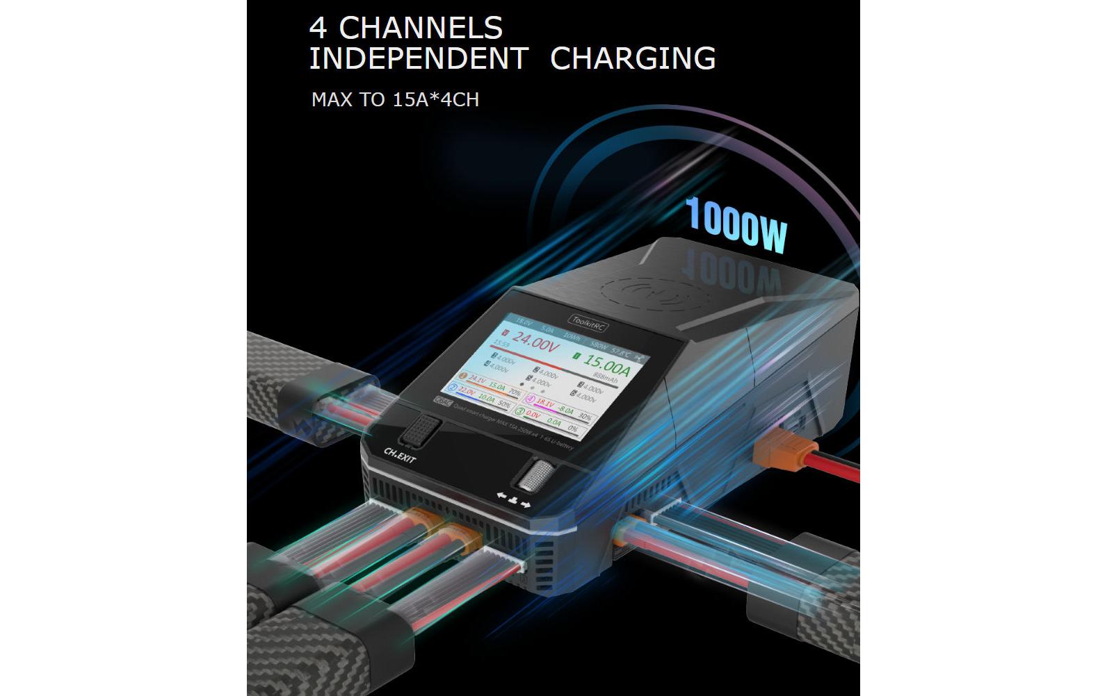 Quad-Ladegerät Q6AC 1-6S, 400W<br>Multifunktionales Modellbau-Ladegerät mit 4 Ausgängen