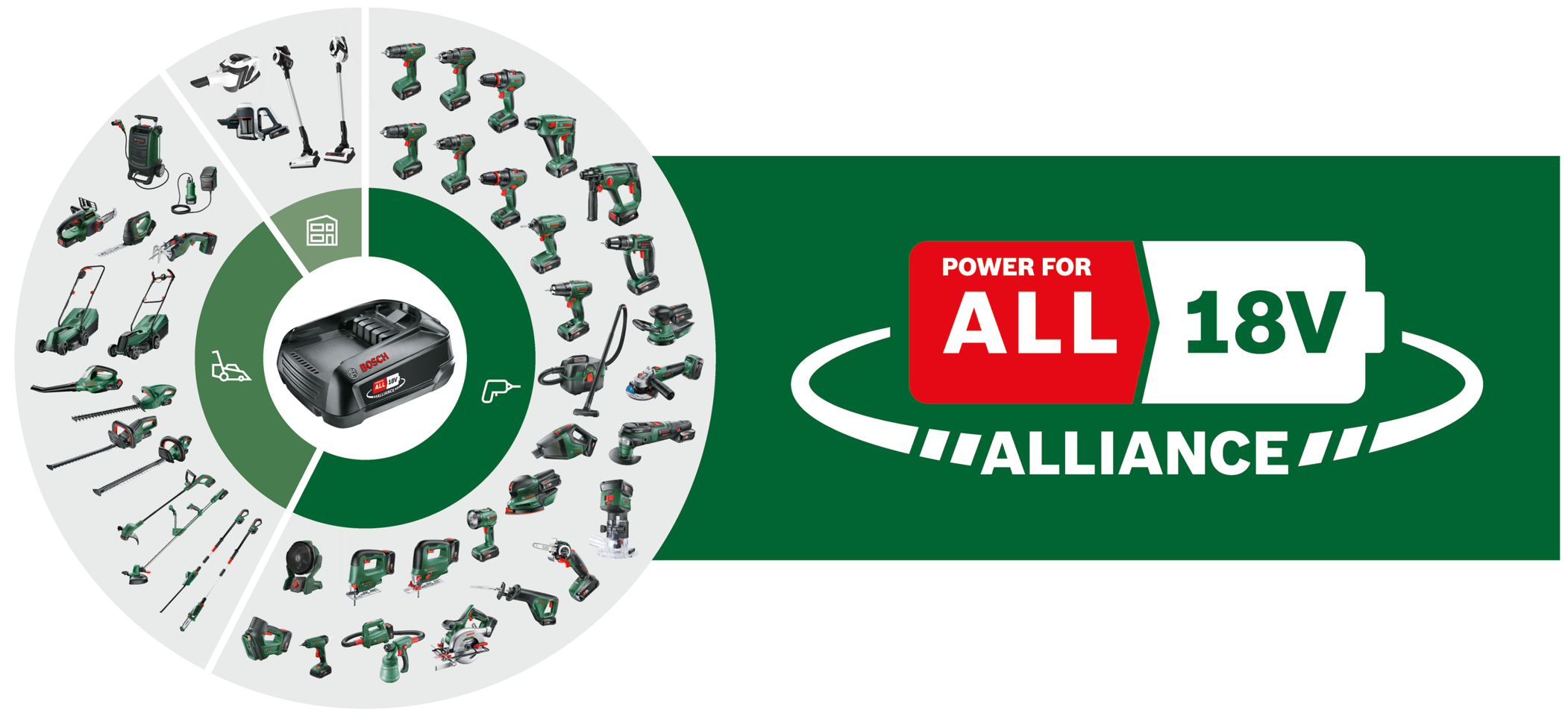 Bosch - Akku Impact Drill Advanced 18 W ( Battery And Charger Included )