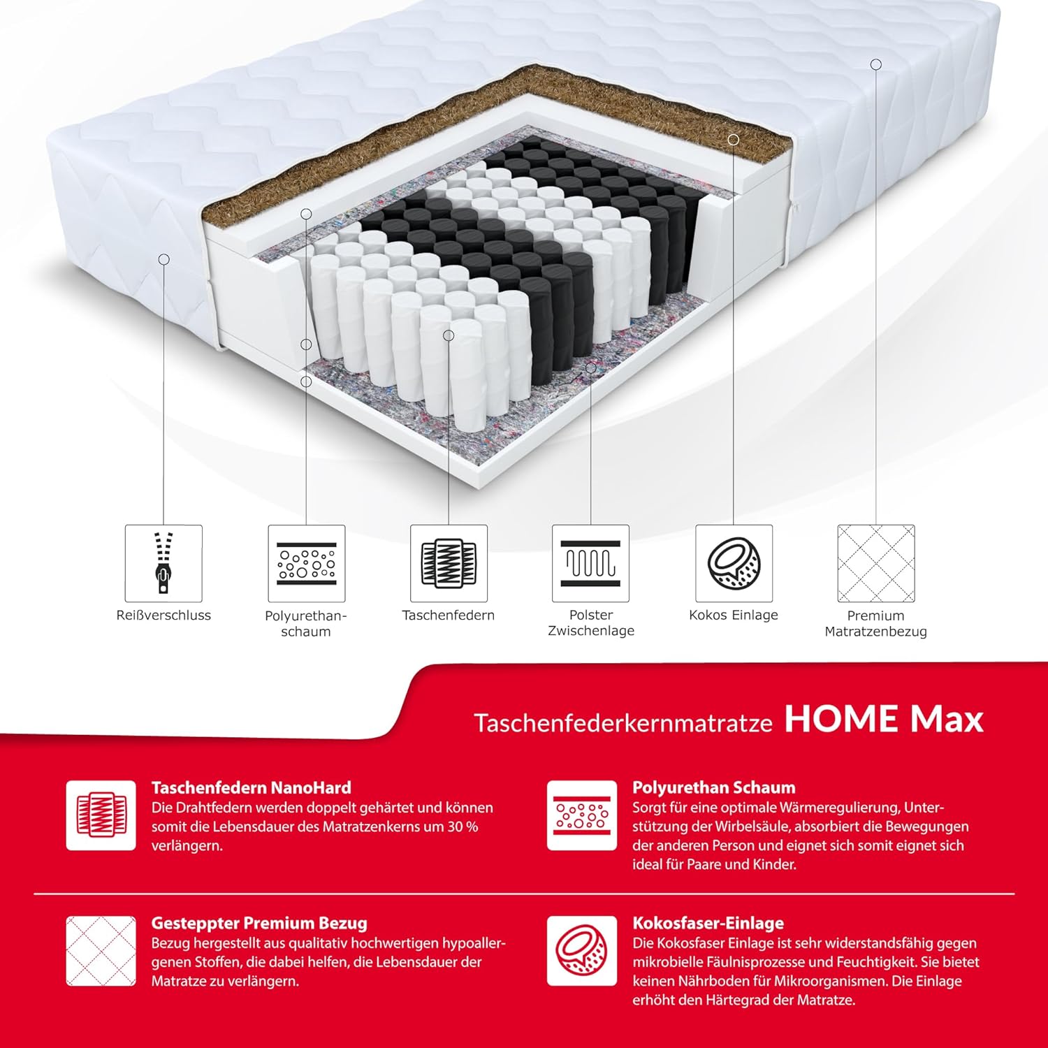 FDM Matratze 100x200 cm Härtegrad H3 H4 Höhe 24 cm Taschenfederkernmatratze Kokosfaser-Einlage Polyurethan-Schaum 7 Komfortzonen mit Hypoallergenem Waschbarem Premium-Bezug Oeko-Tex Home MAX