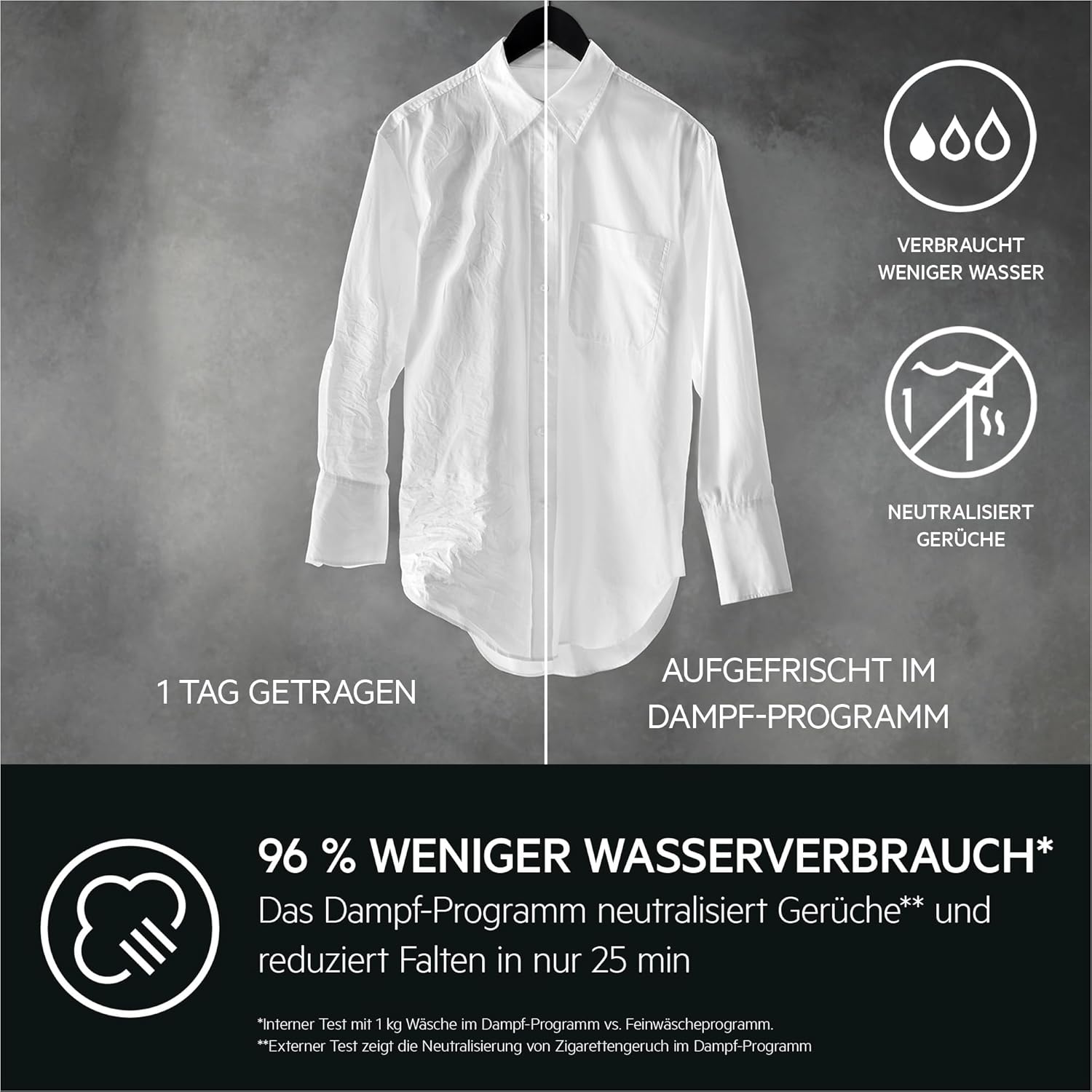 AEG Waschmaschine Toplader, 40 cm, Testsieger Stiftung Warentest, 6 kg, Serie 7000 ProSteam-Dampf-Programm – Weniger Bügeln & mehr Frische, Mengenautomatik, Inverter Motor, 1200 U/min, LTR7A70260