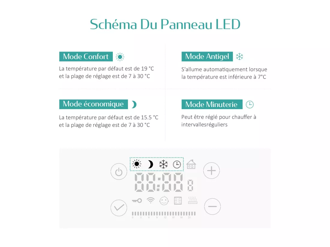 EMKE Sèche-serviette électrique Aluminium Commande tactile Température réglable - 960 x 540 mm Noir 500W