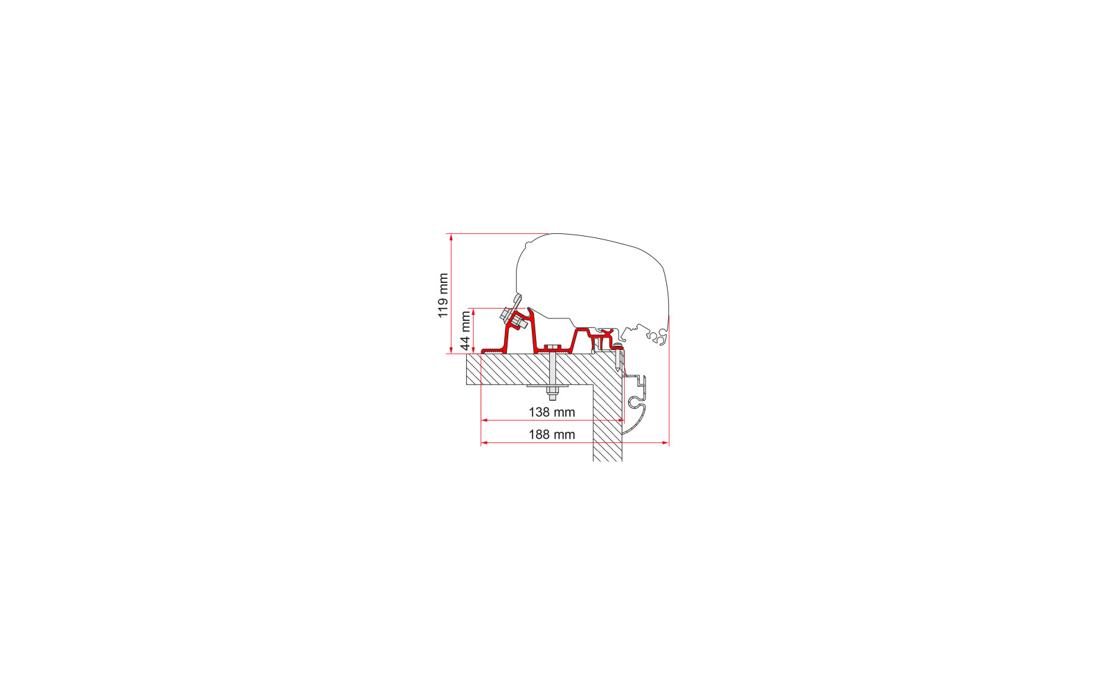 Fiamma Kit Hobby Premium Markisenadapter für Fiamma F80/F65
