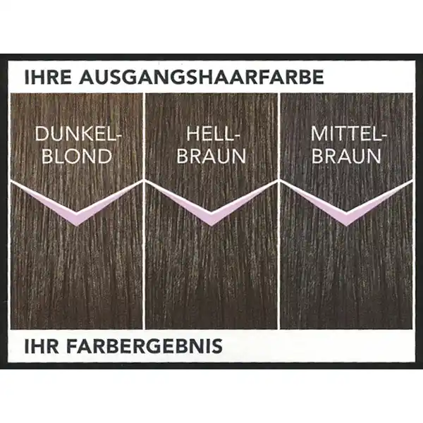 Intensiv Creme Tönung 50 Hellbraun