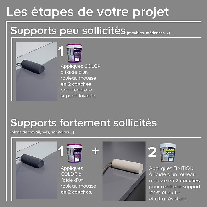 Résine multisupports Résinence Color satin ivoirine 500ml