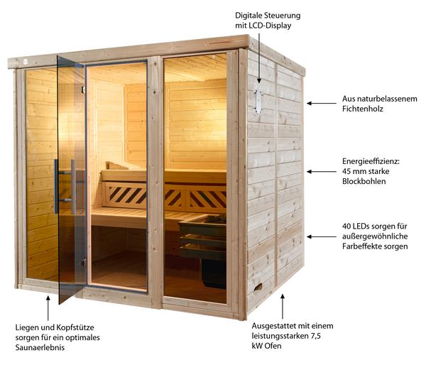 Weka Sauna Kemi Panorama mit Glastür, inkl.