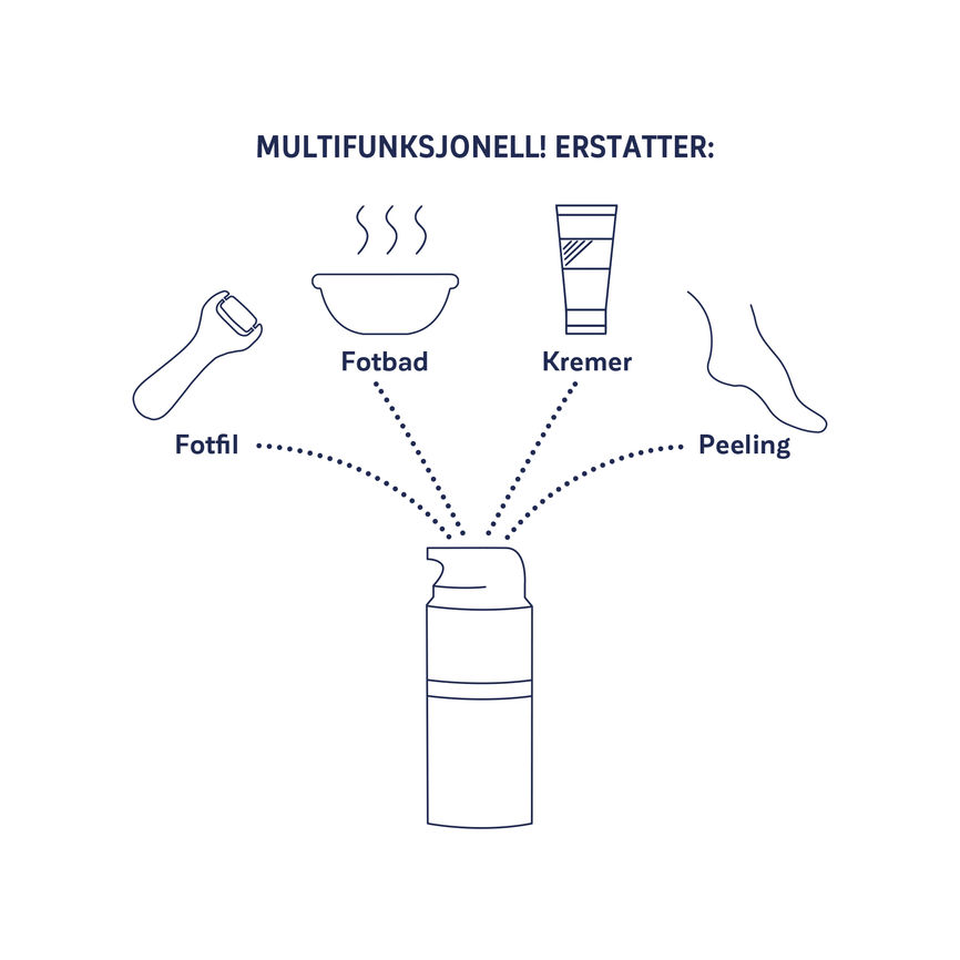 Salvequick all-in-one fotkrem 100 ml