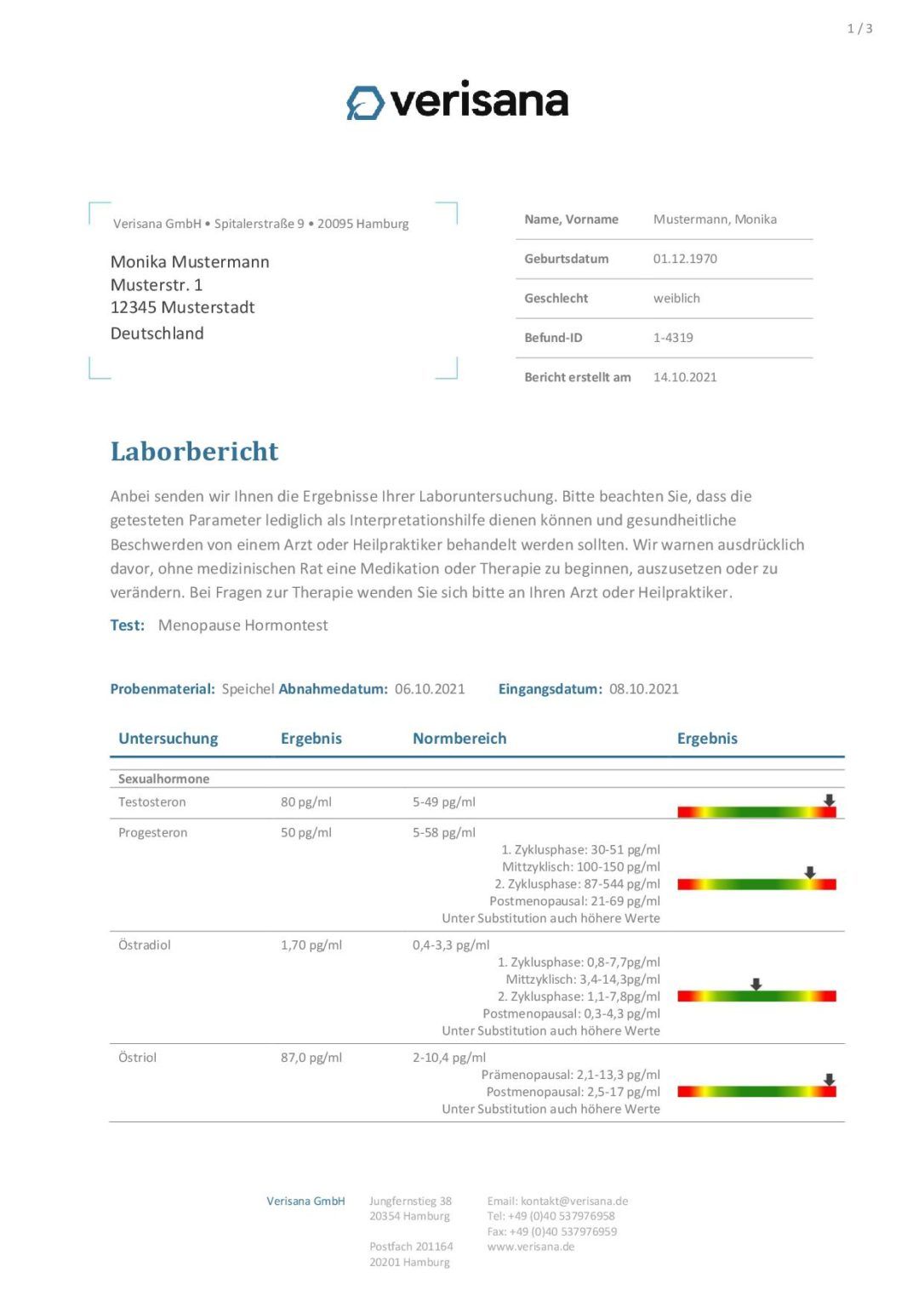 Verisana Meno Balance Test