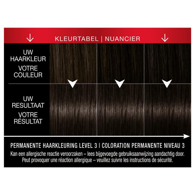 Syoss Baseline Natural Black Brown 2-1