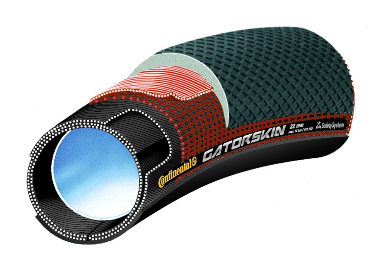 Continental Sprinter GatorSkin Schlauchreifen 25-622 kaufen | Bike-Discount