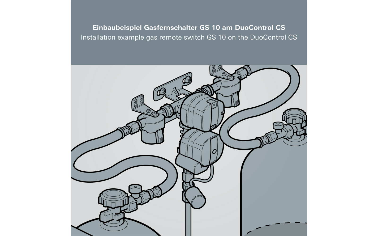 Gasfernschalter GS 10 für Ein- und Zweiflaschenanlage