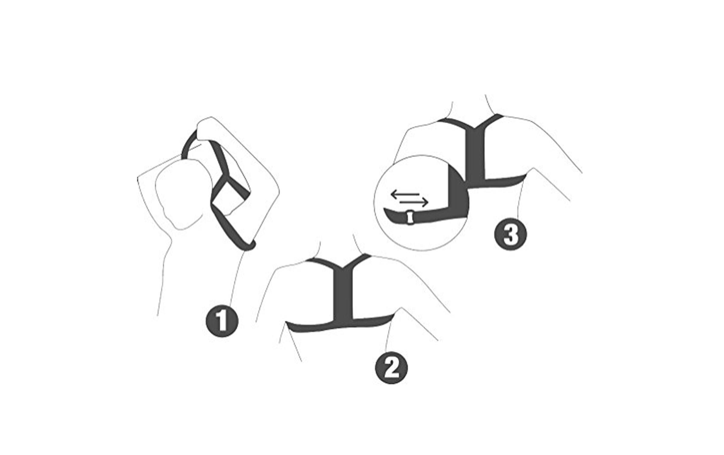 Erinnerungsgurt für aufrechte HaltungHaltungsgurt Swedish Posture Flexi