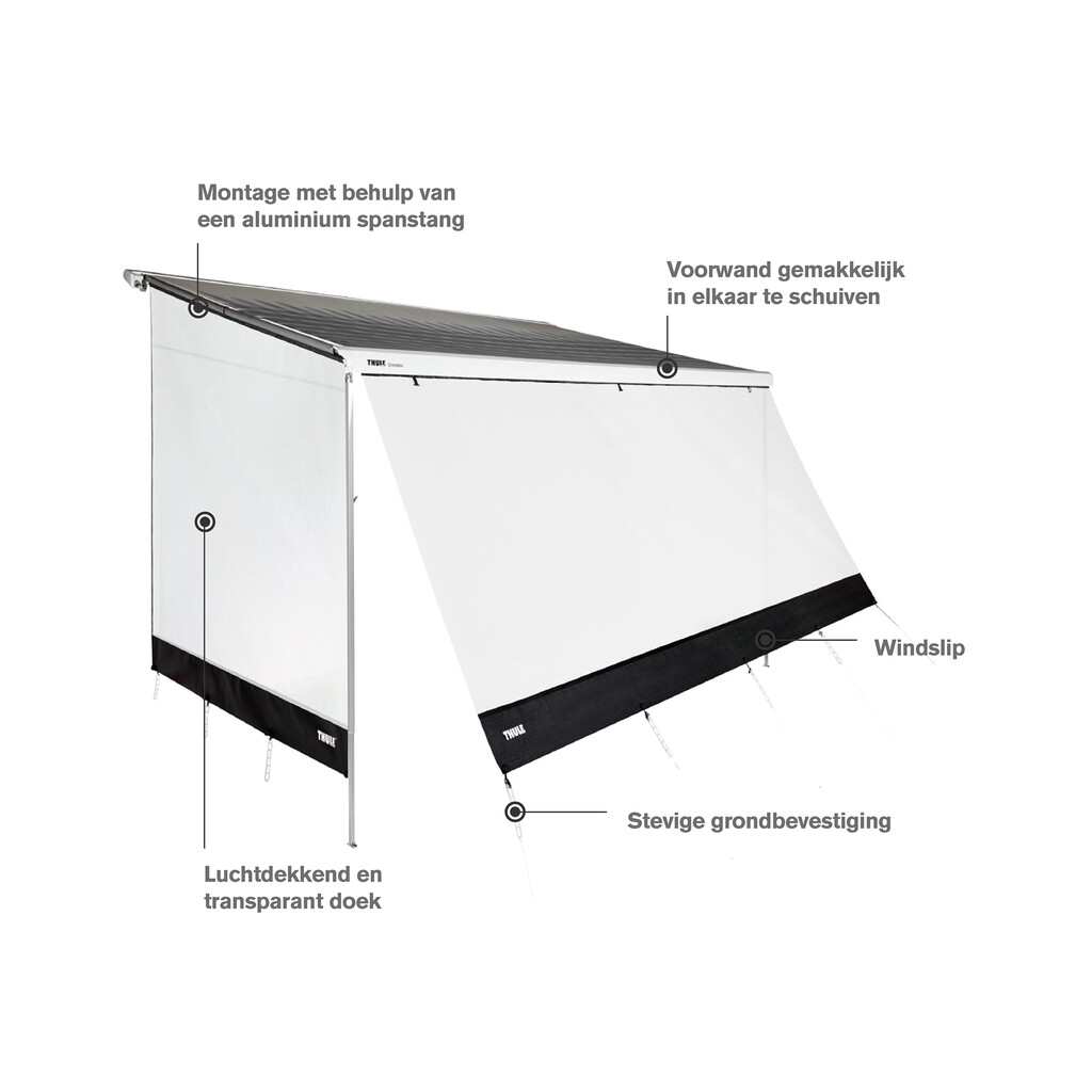 Thule Sun Blocker G2 TO-1200 zijwand - 250