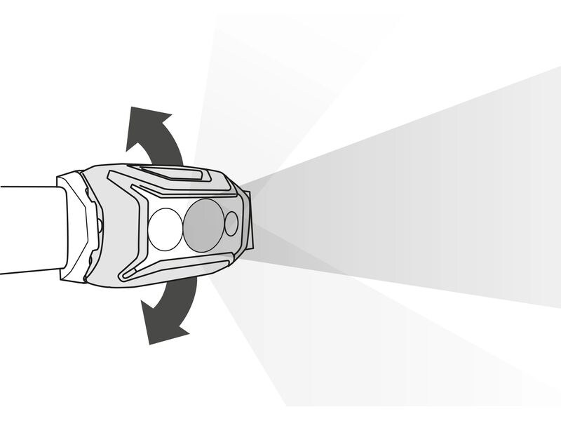 Petzl Stirnlampe Actik Grün, 450 lm Einfach zu bedienende kompakte Stirnlampe