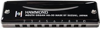 Suzuki - Hammond - Mondharmonica - Zwart - Aluminium