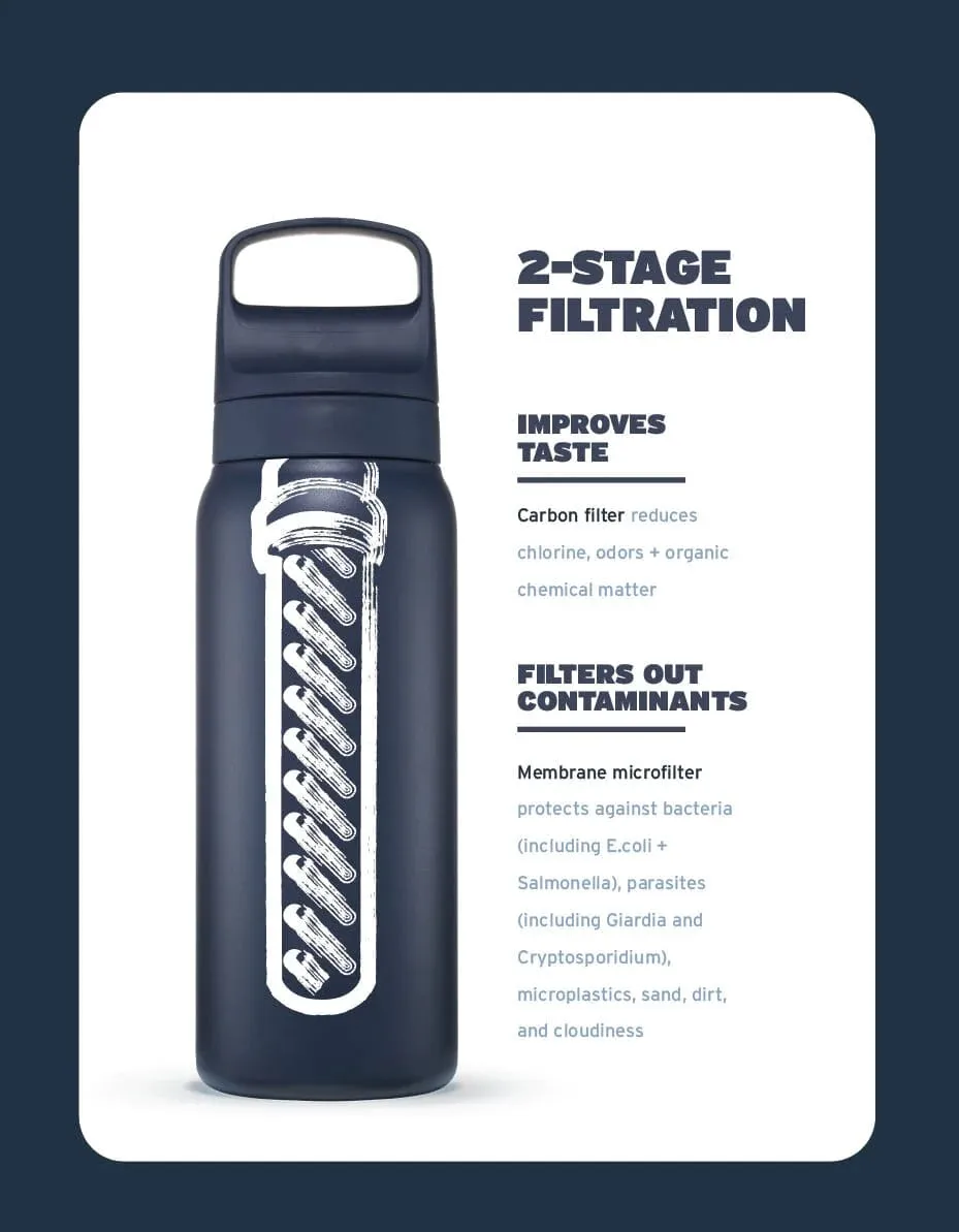 Lifestraw GO 2.0 Stainless Steel 1L Black