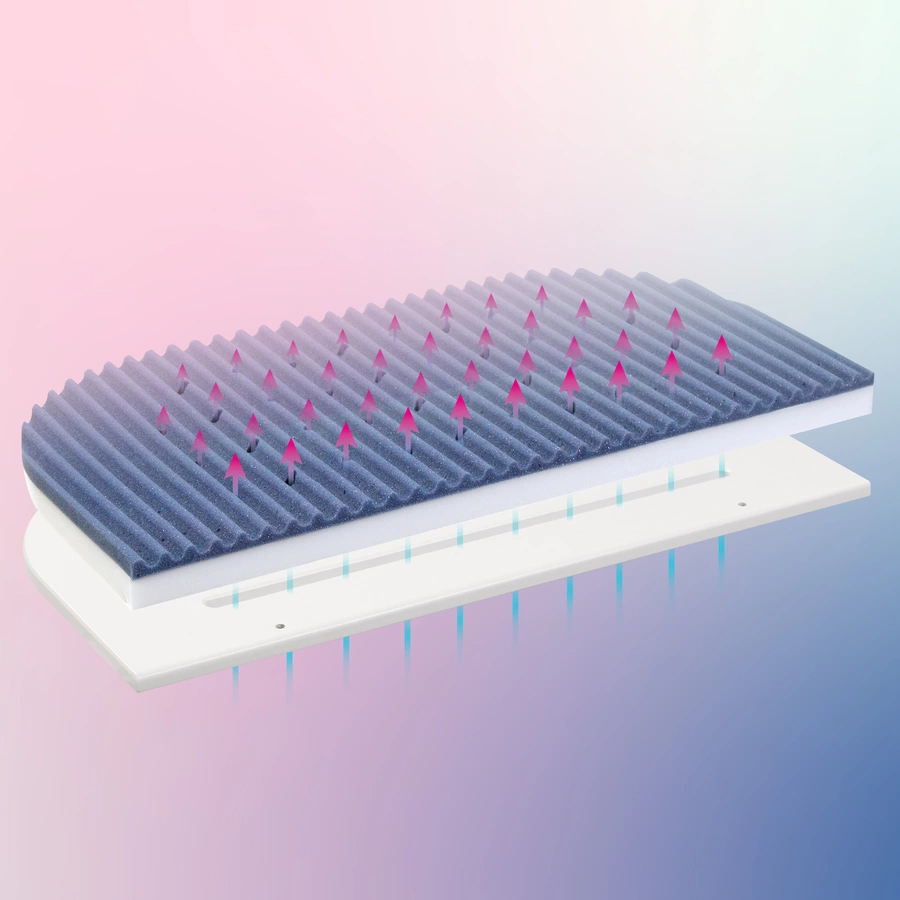 babybay Matratze Intense AngelWave für Comfort  Boxspring Comfort