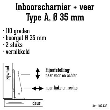 HANDSON Inboorscharnier met veer Type A (volledig opliggend) 35 mm - 2 stuks