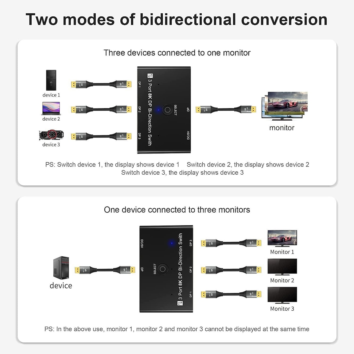 NÖRDIC Displayport 3 til 1 bryter eller 1 til 3 splitter DP1.4 8K30Hz 4k120Hz 32.4Gbps