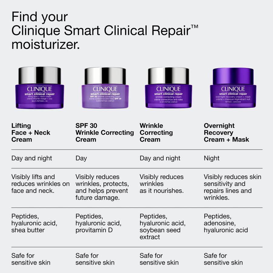 Clinique Smart Clinical Repair Overnight Recovery Cream and Mask 50ml